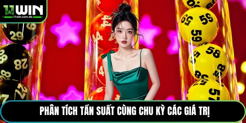 Phân tích tần suất cùng chu kỳ các giá trị